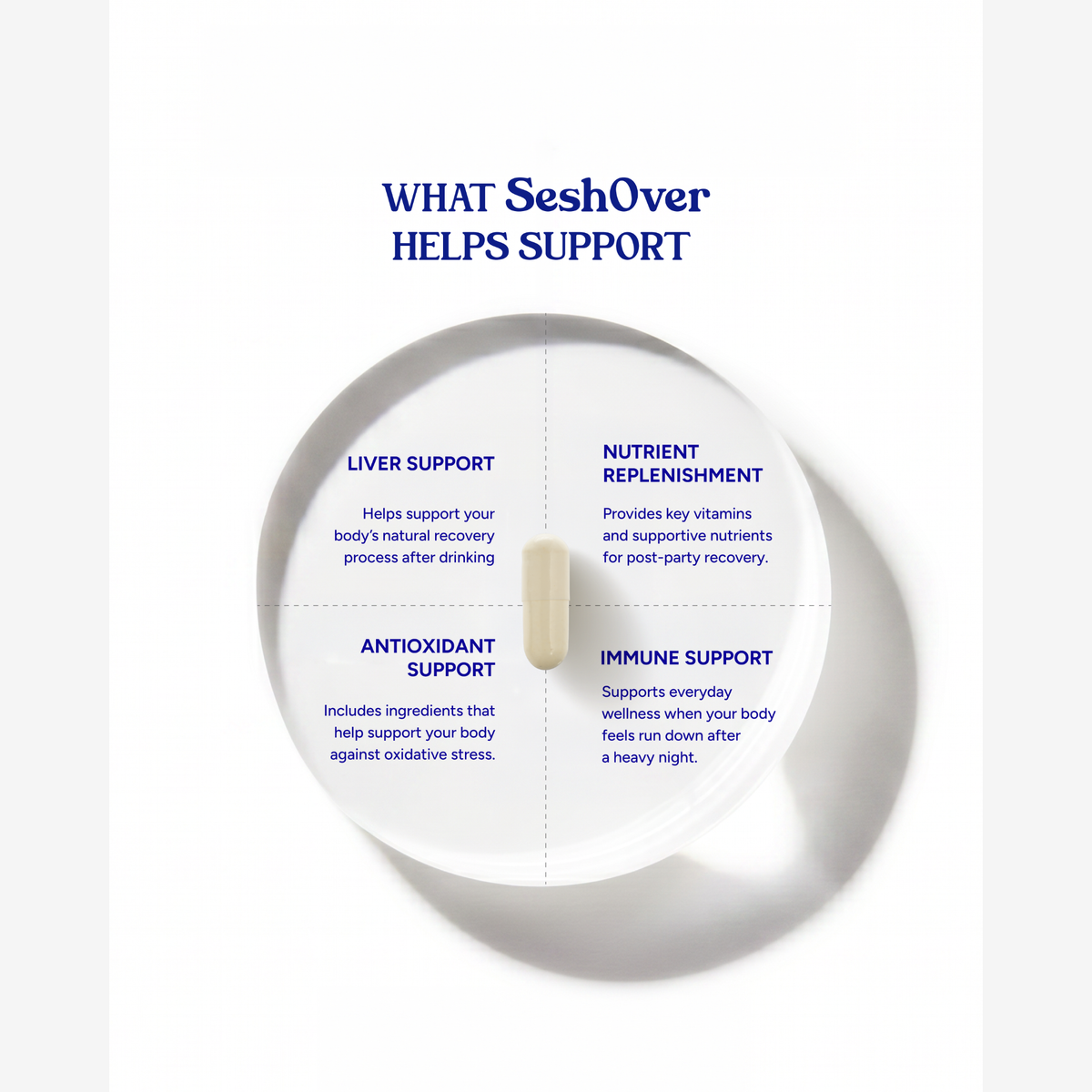 SeshOver